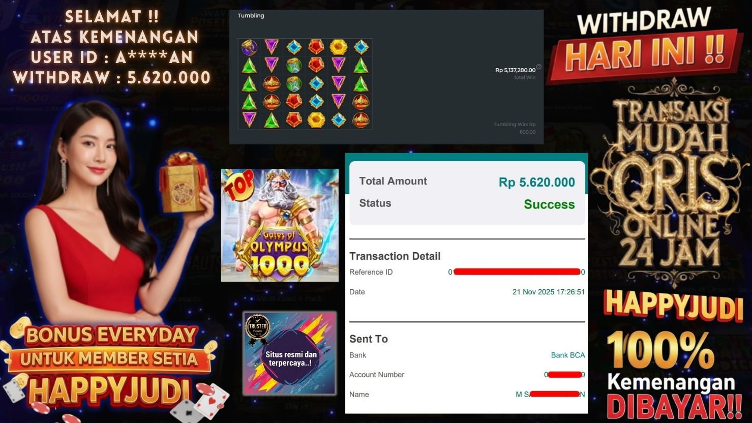 HAPPYJUDI JACKPOT SLOT GATES OF OLYMPUS 1000